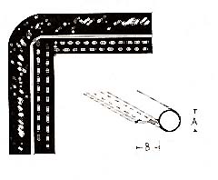 [ GASKET, STITCHED FABRIC (25')  ]