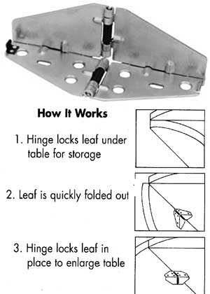 [ HINGE,TABLE(FOLD OUT,W/SCREWS) ]