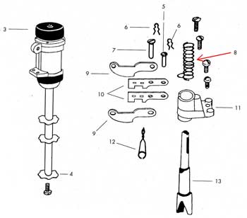 [ SPRING, COMPRESSION (STERLING) ]
