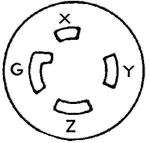 [ RECEPTACLE, LOCKING (L15-30R)  ]