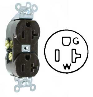 [ RECEPTACLE, DUPLEX (20A-125V)  ]